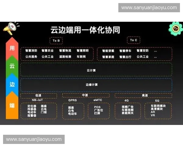 云转播架构能否真正缓解超长距离跨洲赛事传输中的信号抖动顽疾? 云转播架构能否真正缓解超长距离跨洲赛事传输中的信号抖动顽疾?